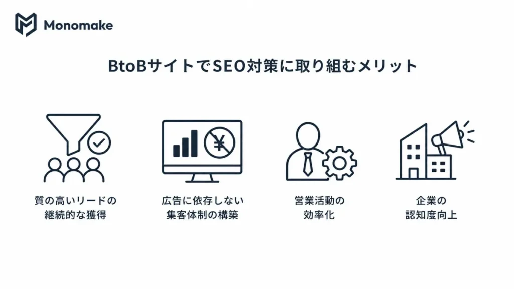BtoBサイトでSEO対策に取り組むメリット