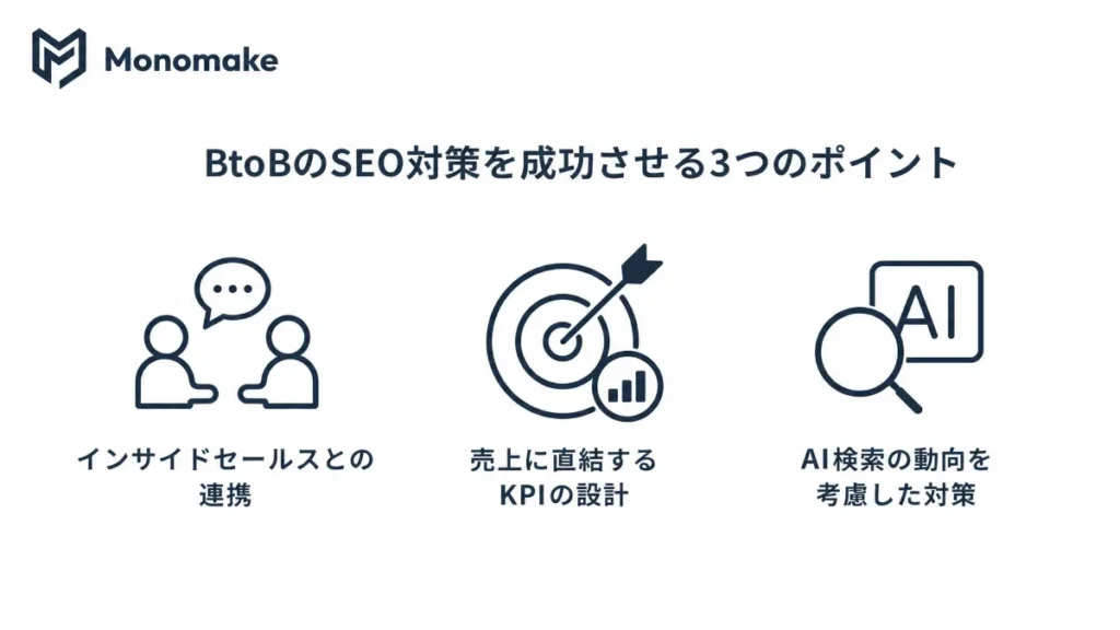 BtoBのSEO対策を成功させる4つのポイント